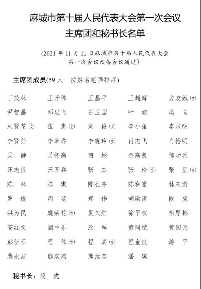 主席团和秘书长名单1.jpg